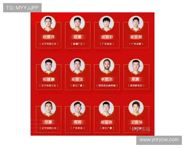 CBA各篮球队名单及球队标志设计解读