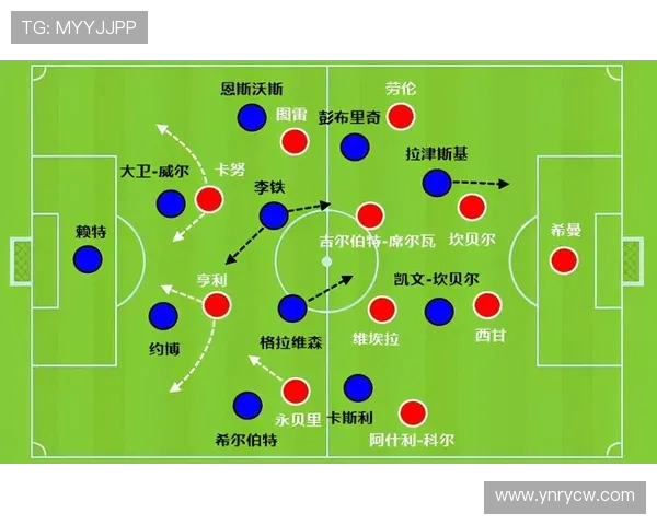 英超球员技术统计数据及综合能力评估 英超球员技术统计数据及综合能力评估