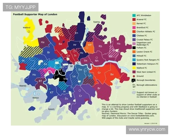 英超球队的关联球队与历史渊源